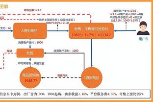 沃格尔：我们没有忘记波尔-波尔 他会得到出场机会的